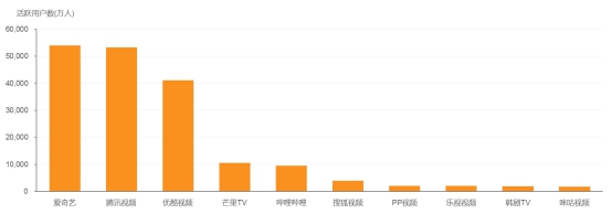 凤舞红尘 产品图片