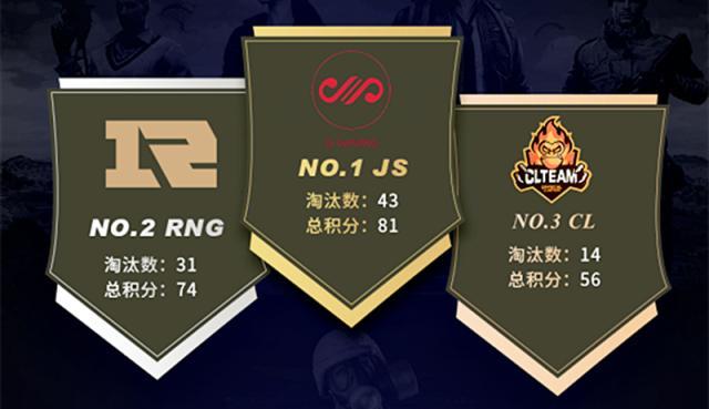 你想要的一切 产品图片