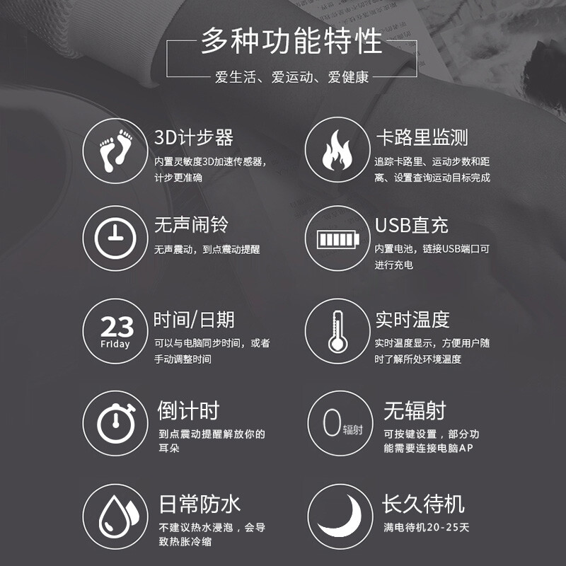 你在这里 产品图片