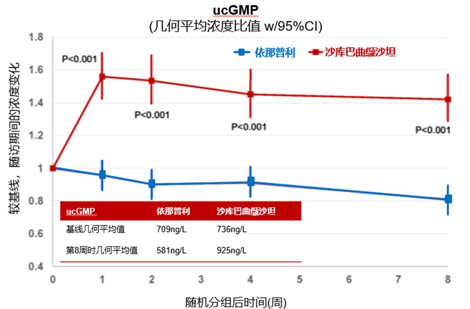 冲锋战警 产品图片