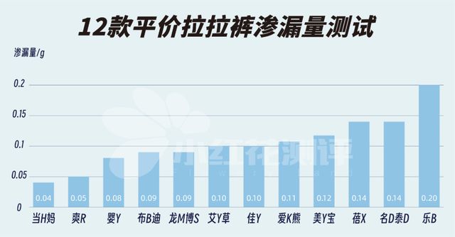 保安官 相关产品