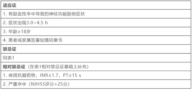 以规则之名 产品图片