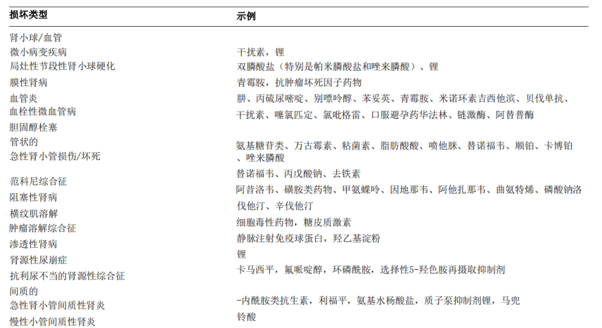 以爱之名 推荐产品