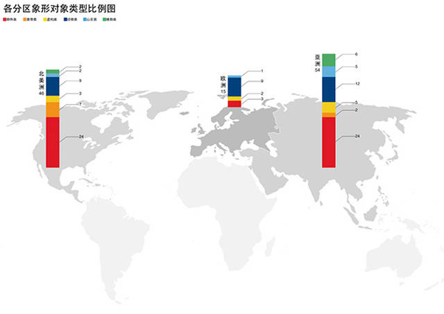 你好，再见 产品图片