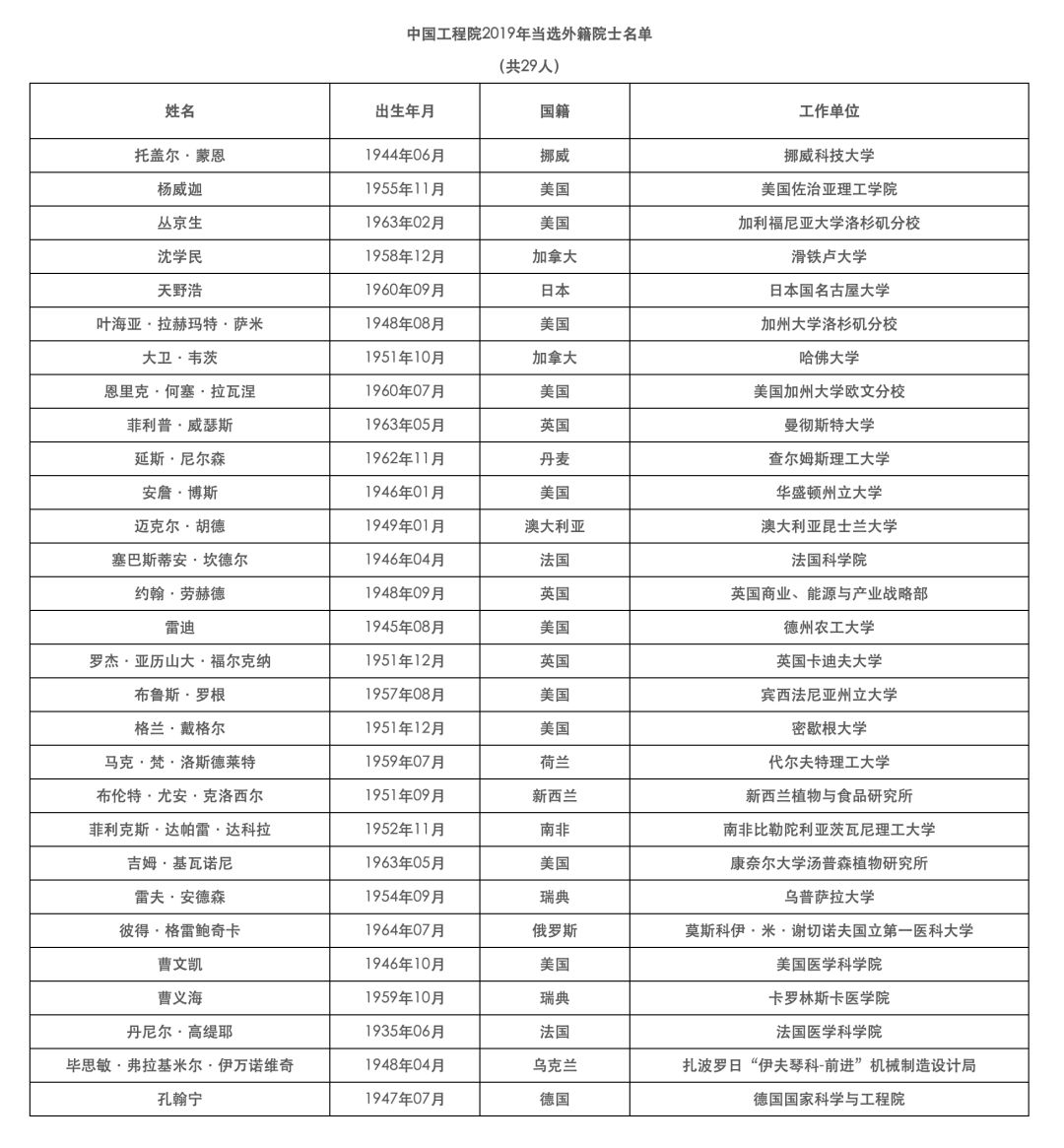 冷面虎 产品图片