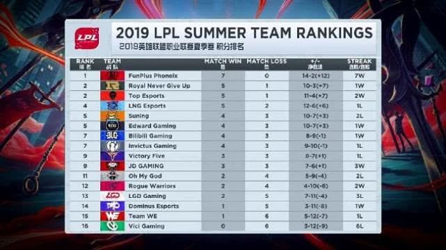 佐州自救兄弟 相关产品