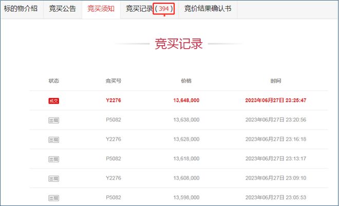你的名字是玫瑰 产品图片