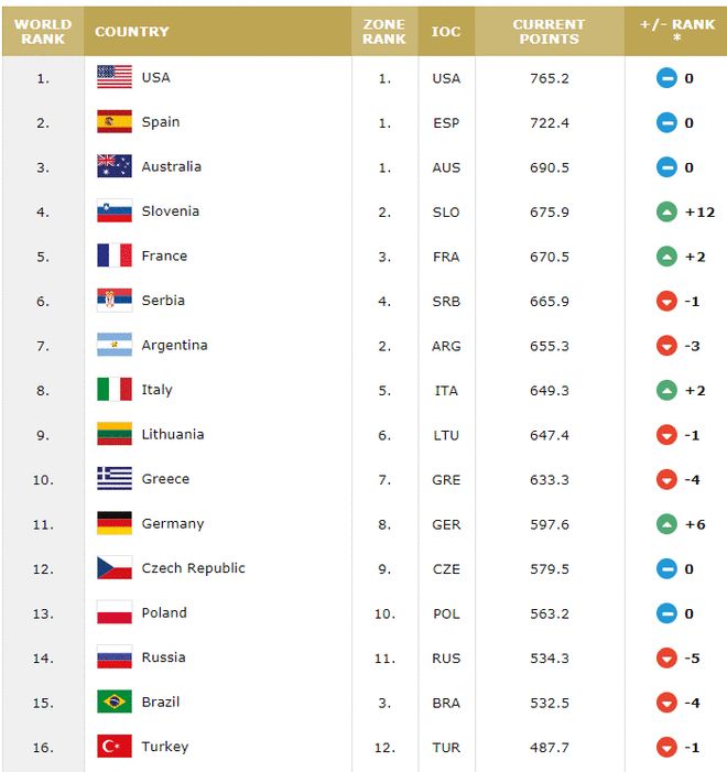冒牌家庭 推荐产品