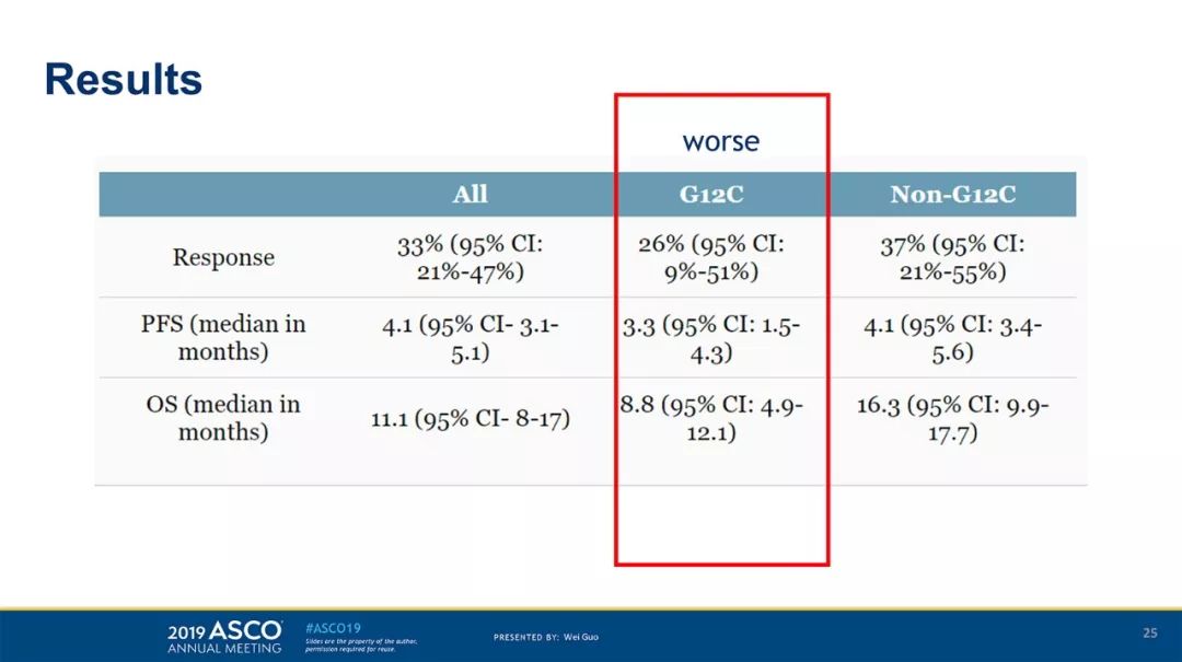 冷眼杀机 相关产品
