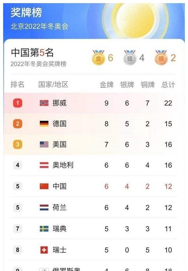 决战千王 推荐产品