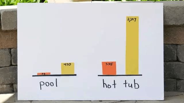 复仇天使 相关产品