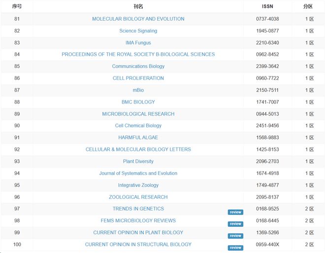 代号猛虎行动 产品图片