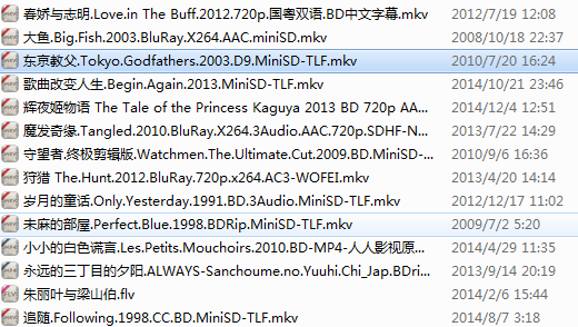 冰川鲨鱼 推荐产品