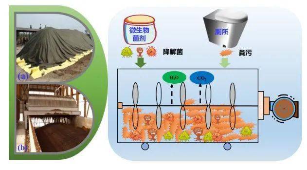 兄弟大作战之我的女友叫静香 相关产品