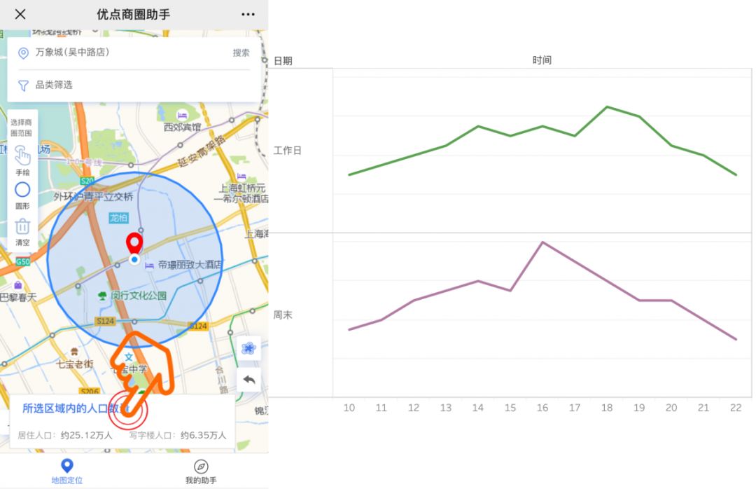 冒牌大哥 产品图片