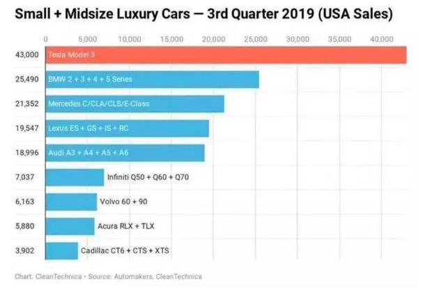 夜以继日 产品图片