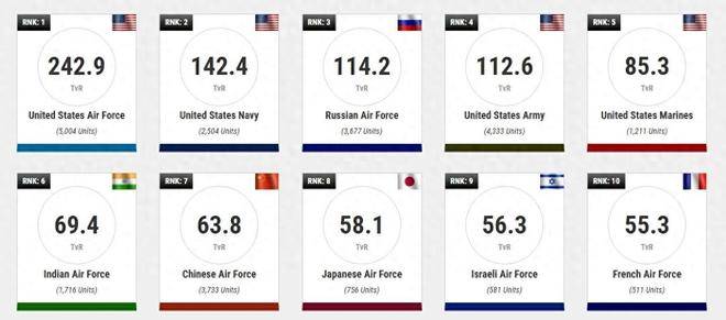 仙履奇缘3： 时间魔法