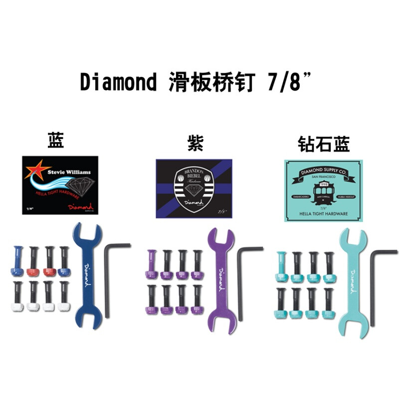 僵尸世界大战 相关产品