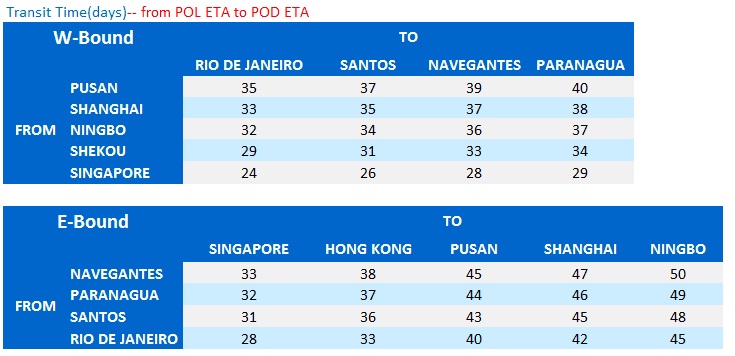 复仇者联盟（国语版） 相关产品