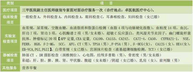 夏日大作战 产品图片