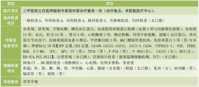 假日总动员 产品图片