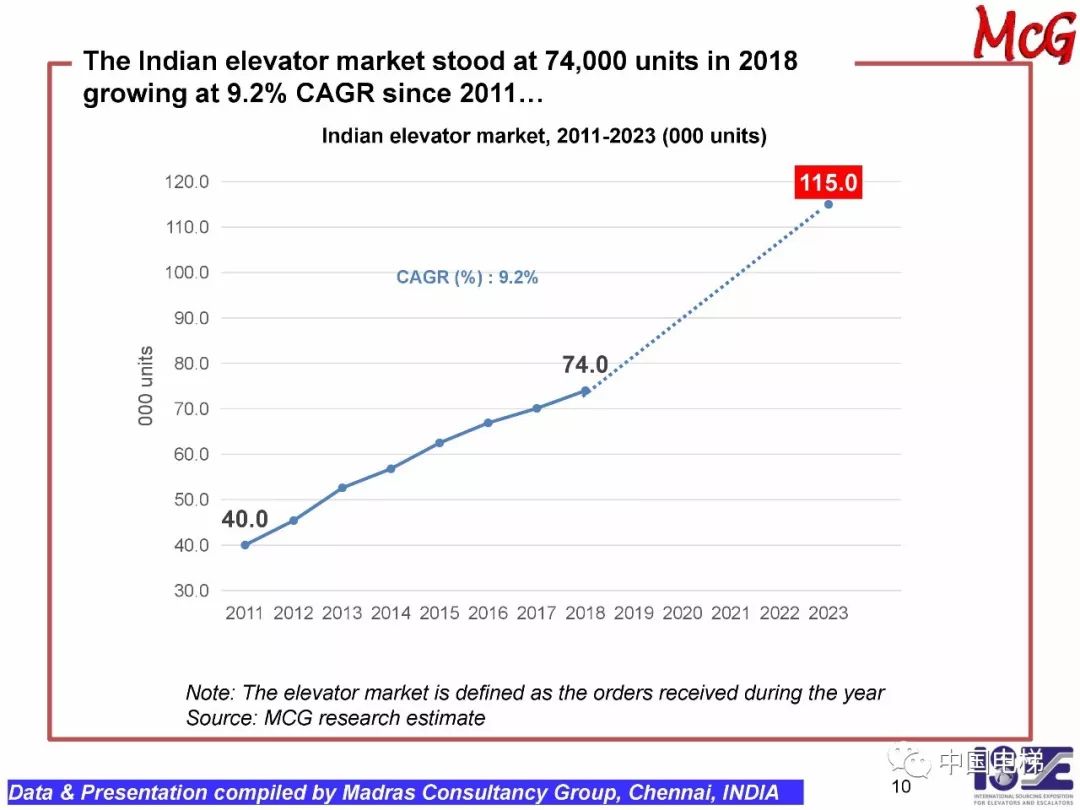 兄弟班 相关产品