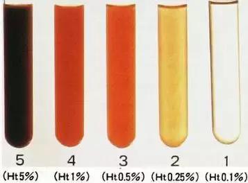冲锋战警 产品图片