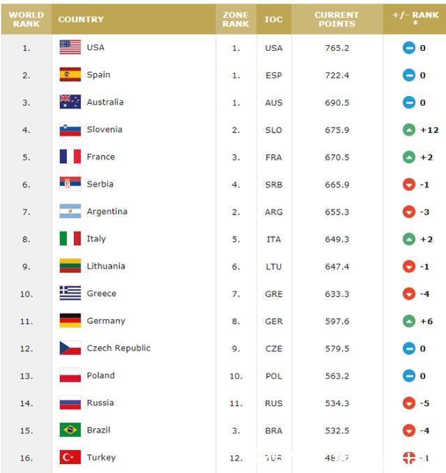 农民院士 产品图片