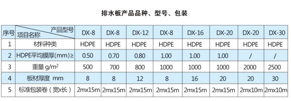 佛莱迪大战杰森 相关产品