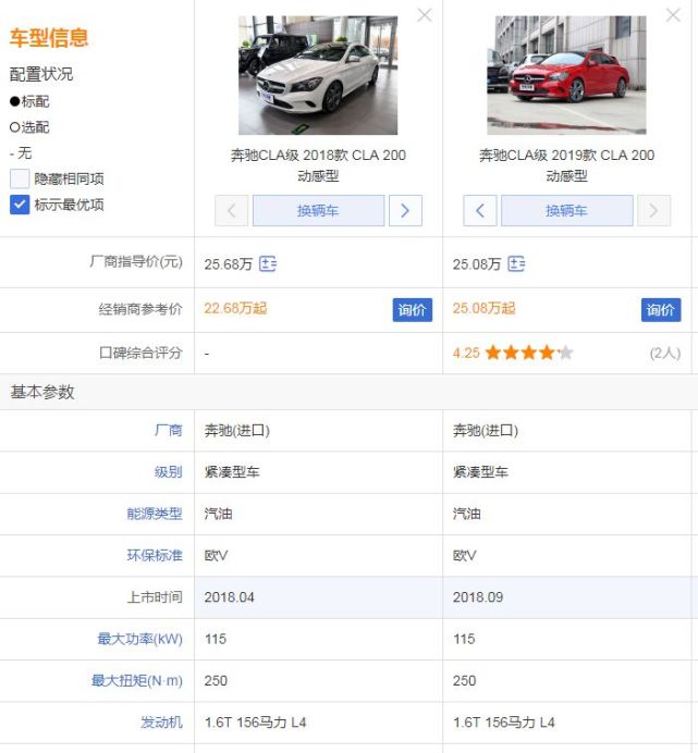 倒霉蛋淘金记 推荐产品