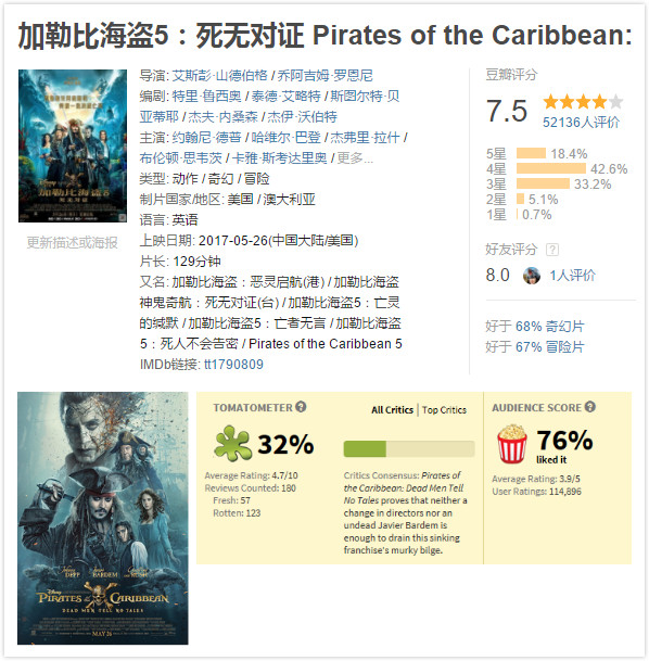 佛莱迪大战杰森 相关产品