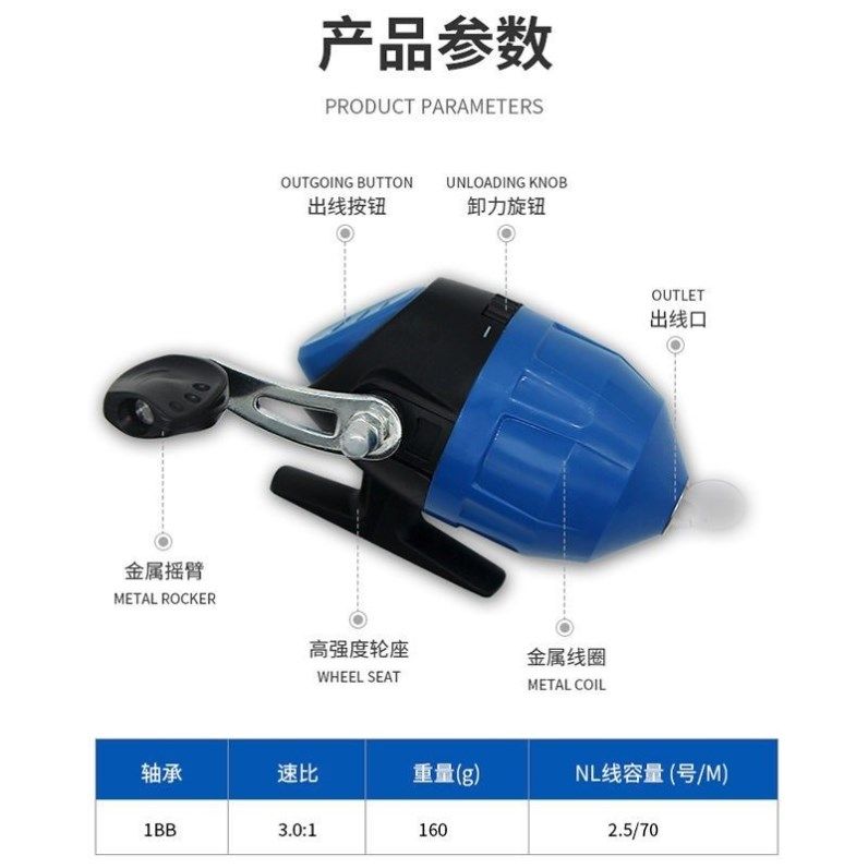 信笺故事 相关产品